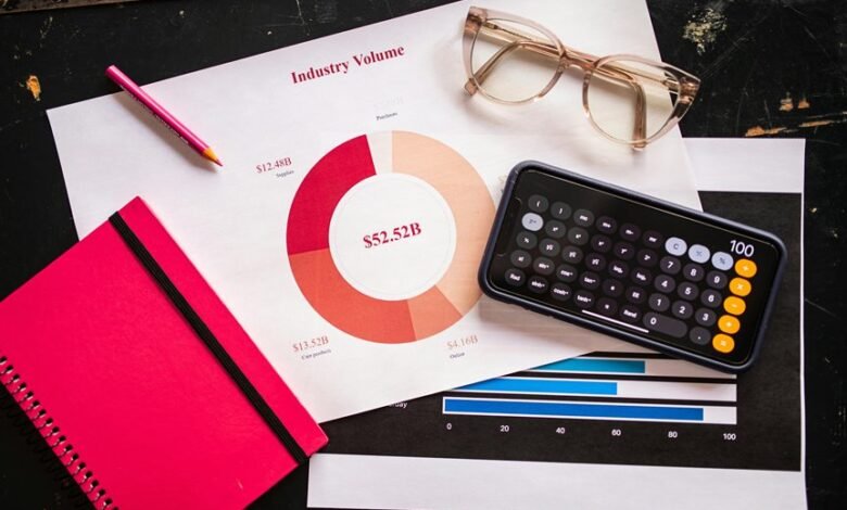 business metrics for ids