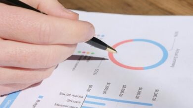 corporate metrics evaluation report