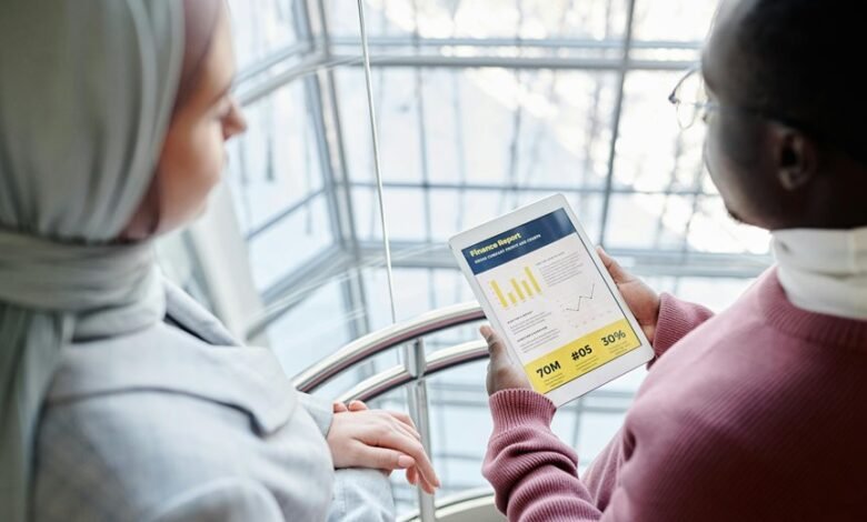 corporate performance analysis report