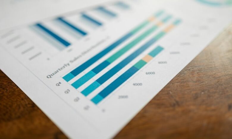 global metrics file overview