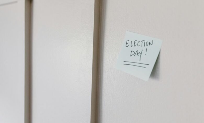 identifier correlation analysis brief