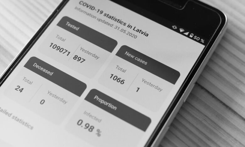 identifier trace report summary
