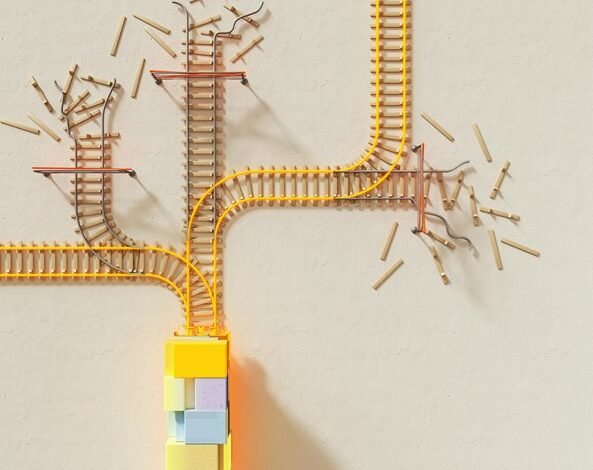 strategic number alignment memo