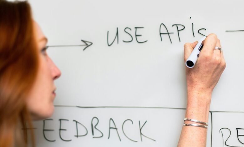 using hip5 4 1hiez effectively