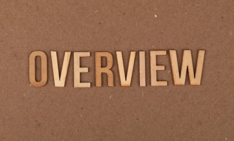 yezickuog5 4 model overview