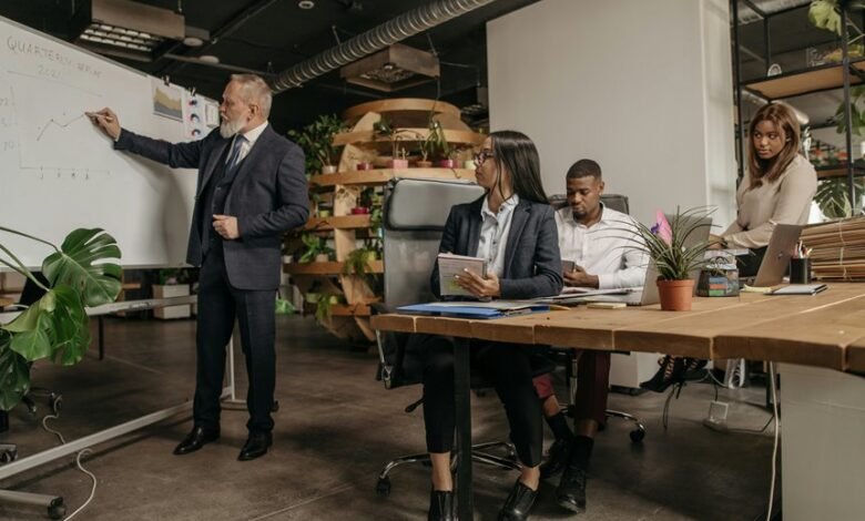 dynamic growth leadership strategy