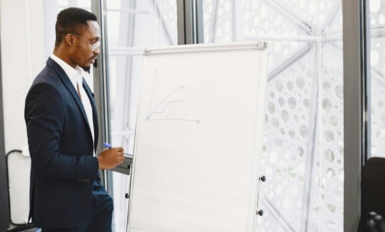 dynamic leadership for progress