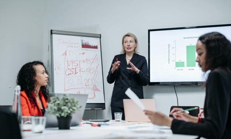 innovative leadership for success