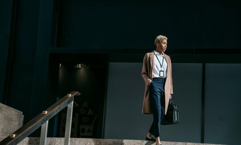 sustainable success dynamic steps