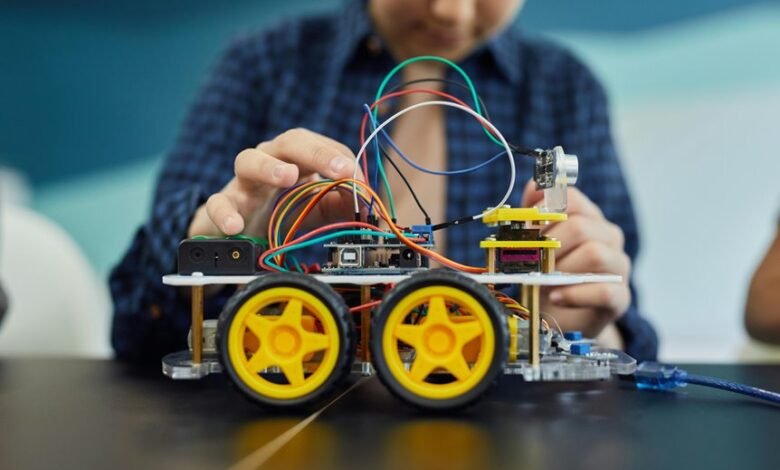 transformative innovative projects start