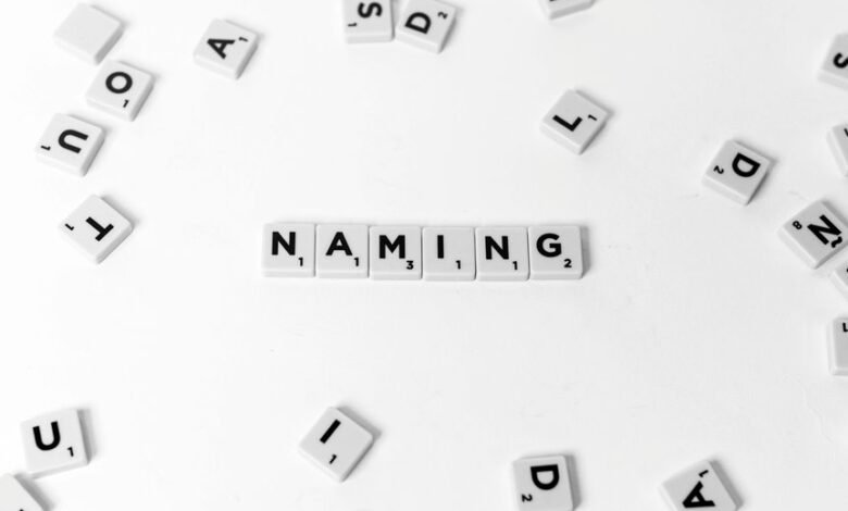 cultural keyword research focus