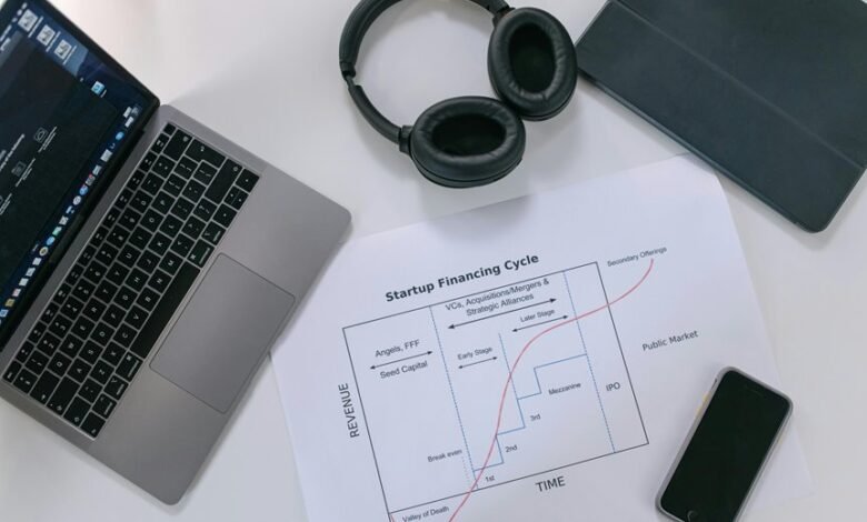 understanding tazopha investment group operations
