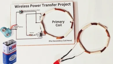 WPT Power Corp: How This Leader Transforms Industrial Power Transmission
